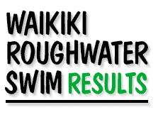 WAIKIKI ROUGHWATER SWIM